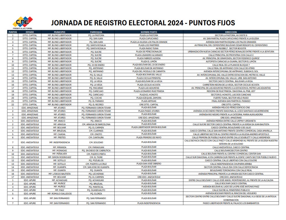 Abierto el registro electoral