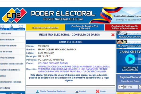 CNE ratifica inhabilitación de María Corina Machado