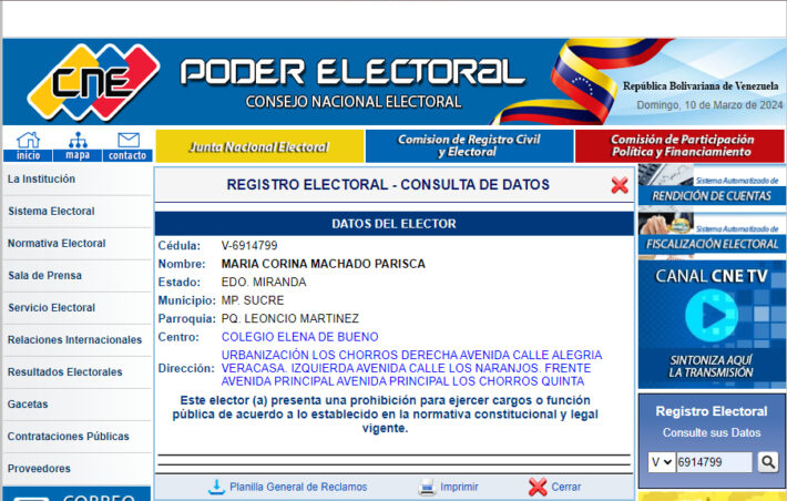 CNE ratifica inhabilitación de María Corina Machado