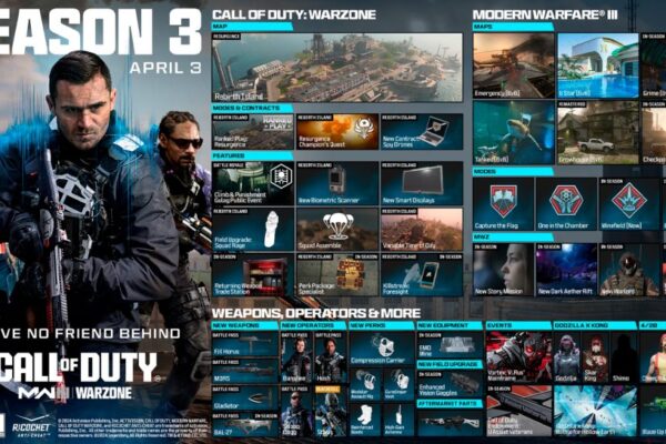 Rebirth Island llegará a Call of Duty Warzone junto a la temporada 3