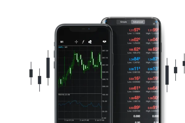 Descubre las Últimas Mejoras y Actualizaciones en esta Plataforma de Trading