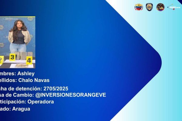 Promotores del dólar paralelo operaban desde nueve entidades