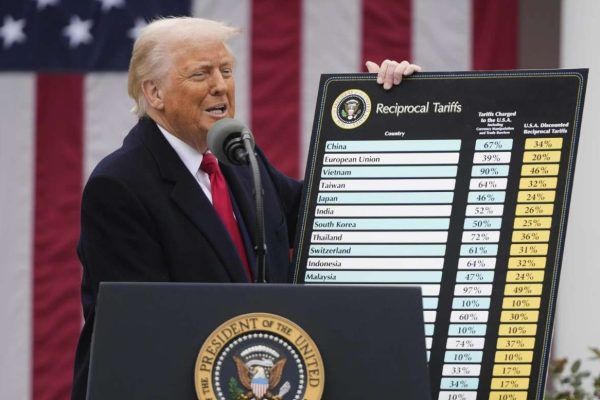 Trump retoma tema arancelario y reimpulsa guerra arancelaria Trump retoma tema arancelario y reimpulsa guerra arancelaria