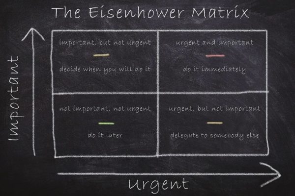 Oswaldo Karam Maciá - El arte de decidir; Estrategias de priorización para el éxito ejecutivo - FOTO
