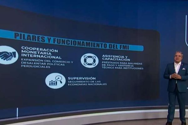 Destacan importancia de la reunión entre el equipo económico del Gobierno y el FMI